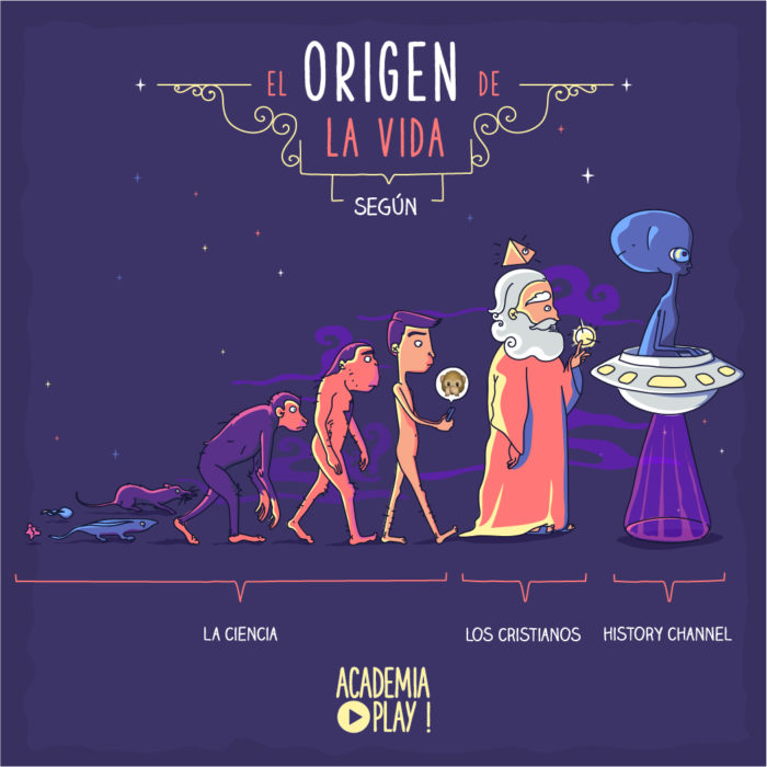 El origen de la vida según... - ACADEMIA PLAY!