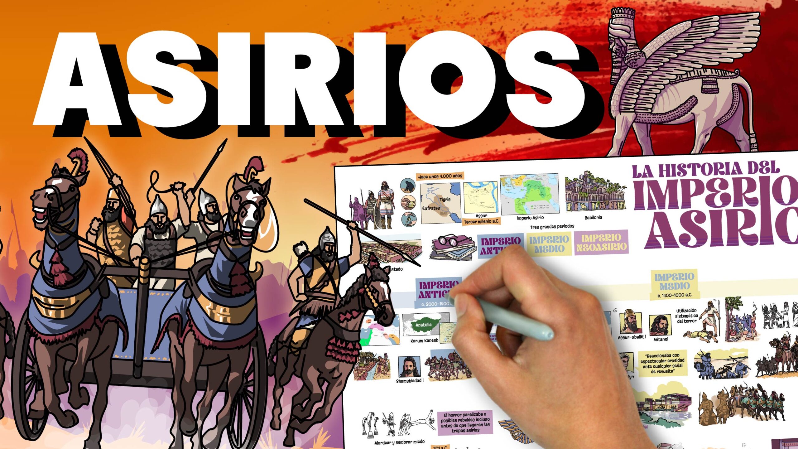 Los Asirios, un imperio aterrador - ACADEMIA PLAY!